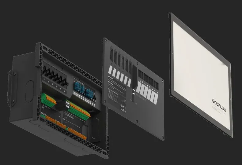 Kit de independență EcoFlow